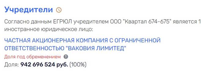Судьба БЦ 