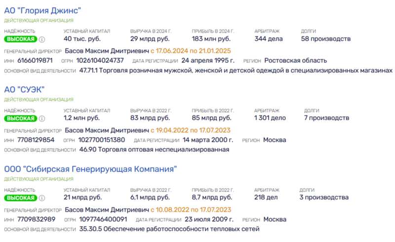 Басов сдаст всех: Воробьеву и Мельниченко приготовиться? qqqiqqhiqrkiqdekmp