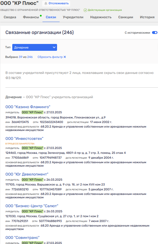 С приветом от Удодова: реинкарнация Клячина под прикрытием ЗПИФ и Грефа?