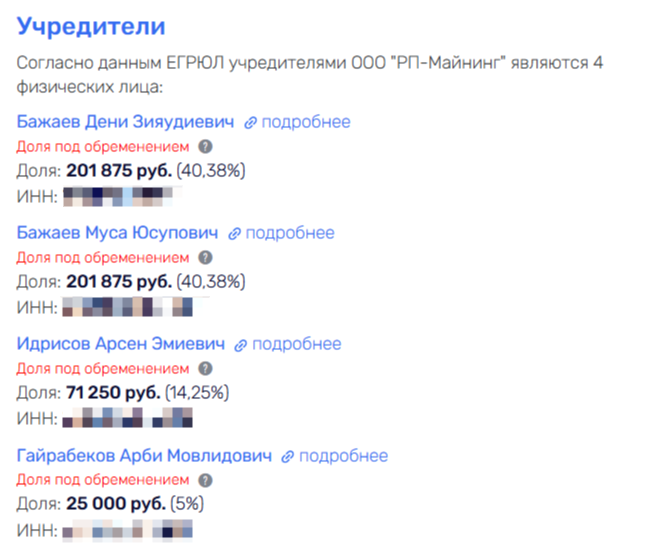 «Ароматный мир» между Колокольцевым, «Черепом» и Мусой Бажаевым «Ароматный мир» между Колокольцевым, «Черепом» и Мусой Бажаевым