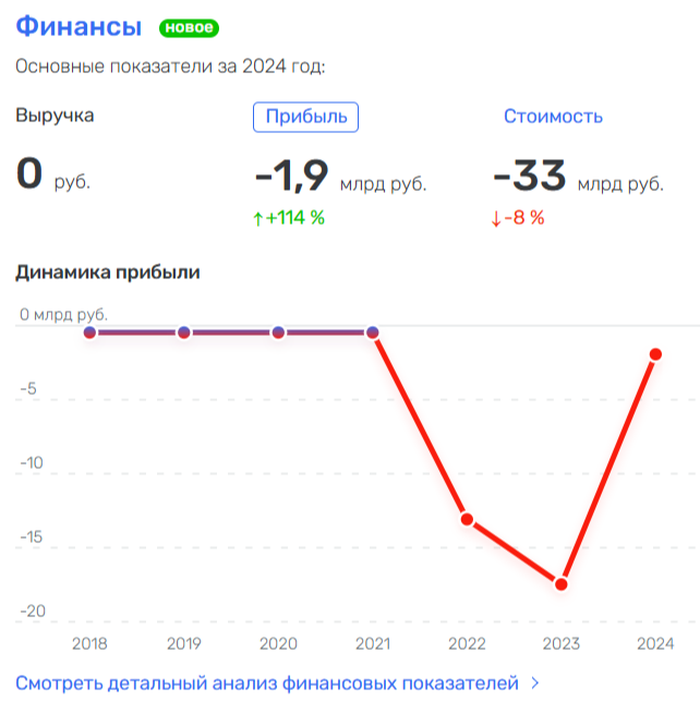 «Ароматный мир» между Колокольцевым, «Черепом» и Мусой Бажаевым «Ароматный мир» между Колокольцевым, «Черепом» и Мусой Бажаевым
