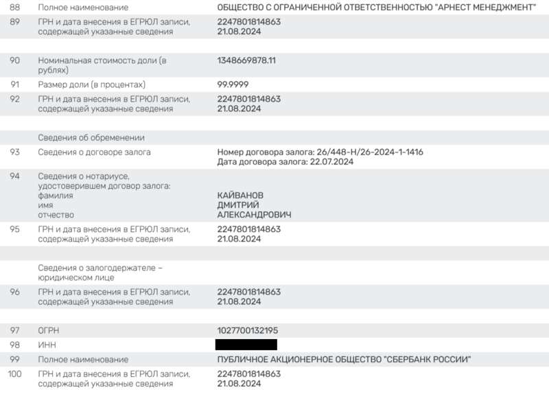 «Времена года» между Нисановым и Сагалом