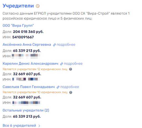 Бутик губернатора Травникова дал «Расцветай»: будет ли терпеть Кремль? Бутик губернатора Травникова дал «Расцветай»: будет ли терпеть Кремль?